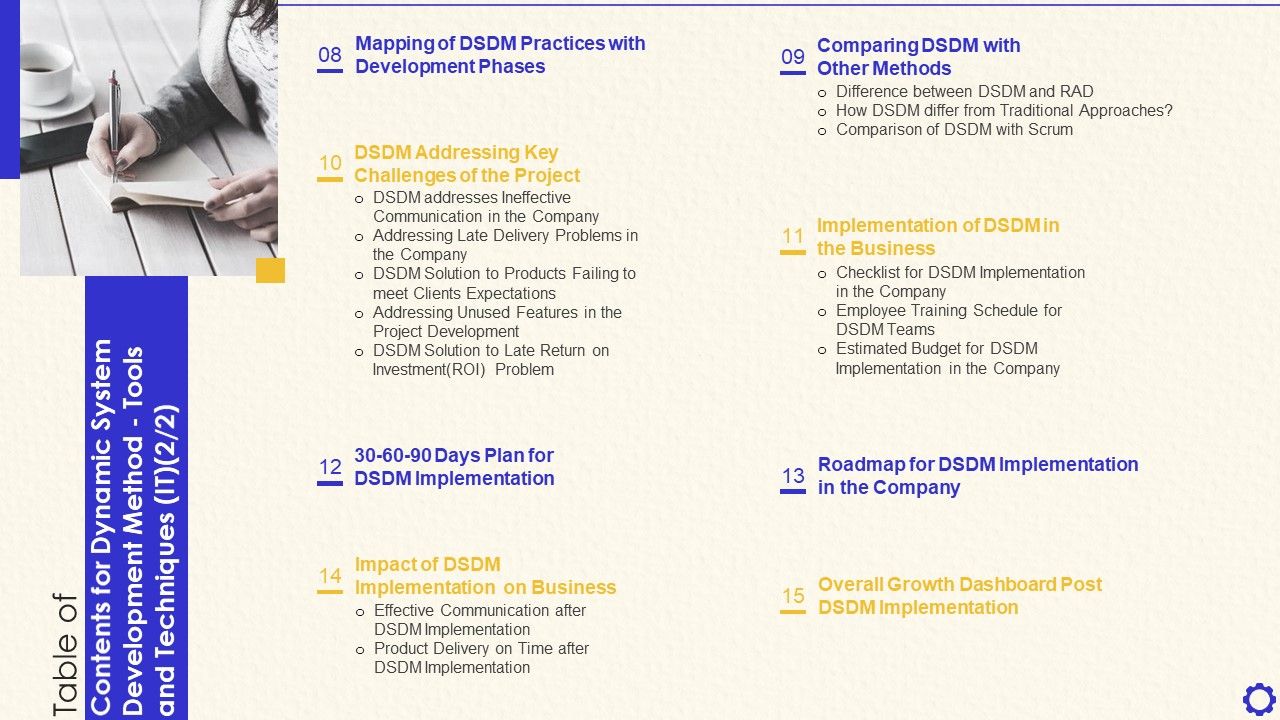 Table_Of_Contents_For_Dynamic_System_Development_Method_Tools_And_Techniques_IT_Template_PDF_Slide_1.jpg