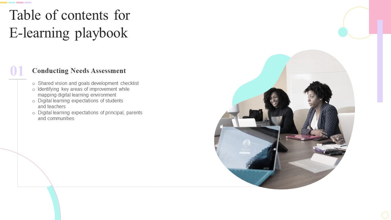 Table_Of_Contents_For_E_Learning_Playbook_Key_Ppt_PowerPoint_Presentation_File_Styles_PDF_Slide_1.jpg