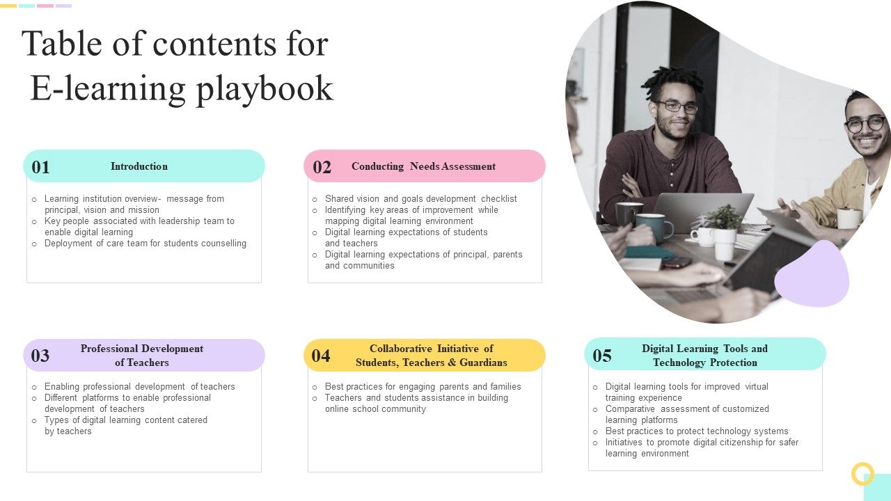 Table_Of_Contents_For_E_Learning_Playbook_Ppt_PowerPoint_Presentation_File_Example_PDF_Slide_1.jpg