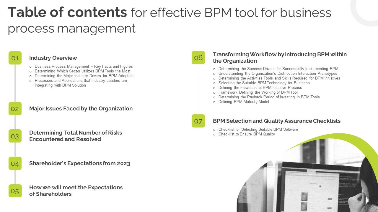 Table_Of_Contents_For_Effective_BPM_Tool_For_Business_Process_Management_Clipart_PDF_Slide_1.jpg
