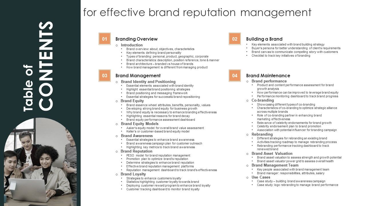 Table_Of_Contents_For_Effective_Brand_Reputation_Management_Topics_PDF_Slide_1.jpg