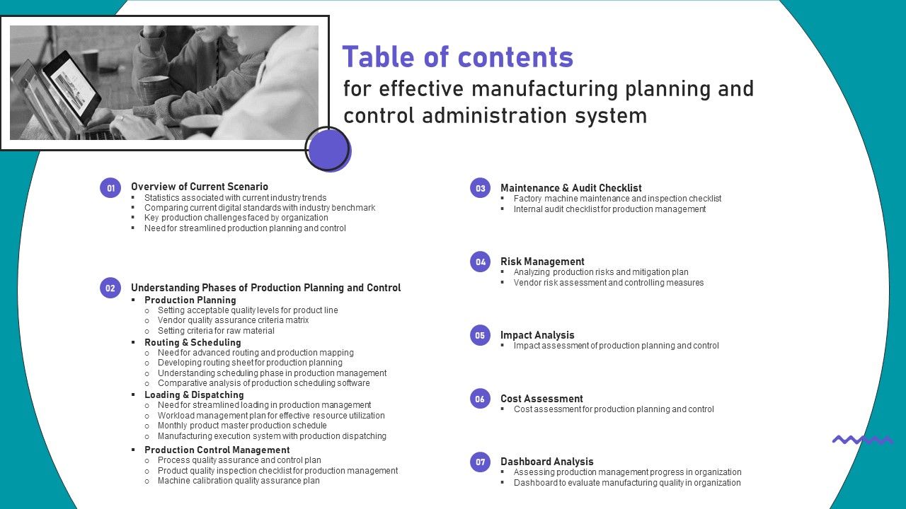 Table_Of_Contents_For_Effective_Manufacturing_Planning_And_Control_Administration_System_Designs_PDF_Slide_1.jpg
