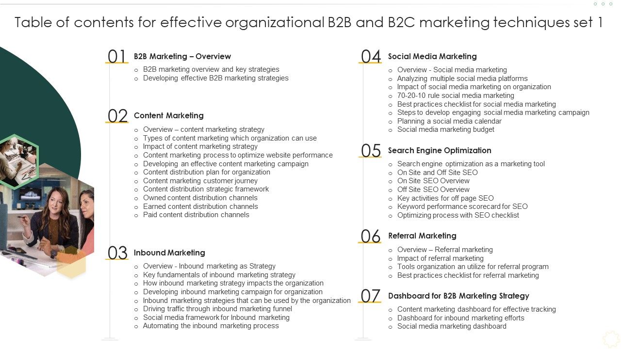 Table_Of_Contents_For_Effective_Organizational_B2B_And_B2C_Marketing_Techniques_Set_Topics_PDF_Slide_1.jpg