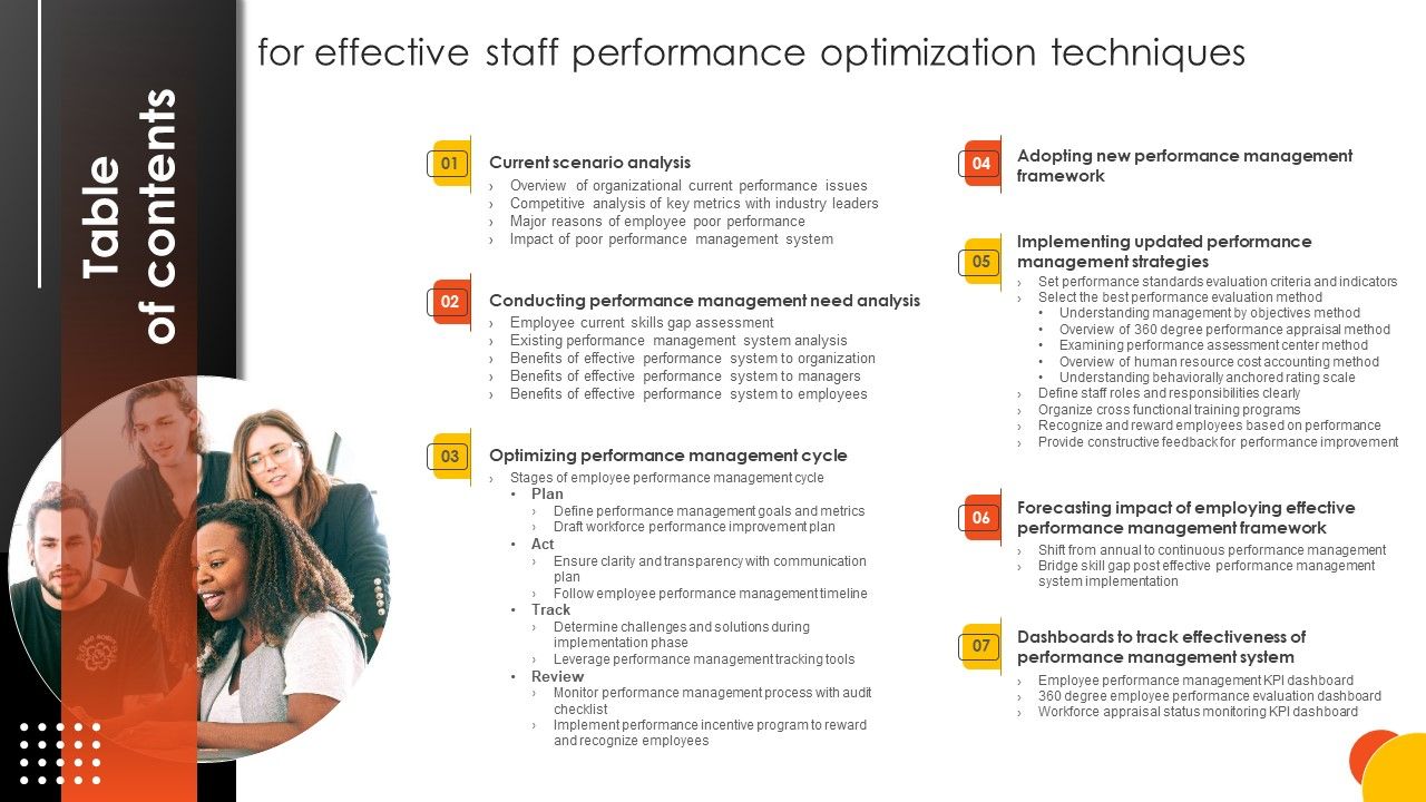 Table_Of_Contents_For_Effective_Staff_Performance_Optimization_Techniques_Introduction_PDF_Slide_1.jpg