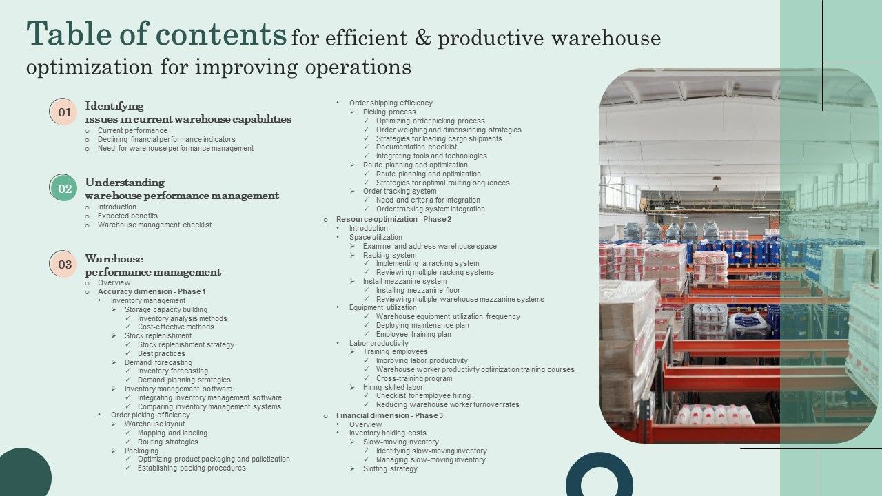 Table_Of_Contents_For_Efficient_And_Productive_Warehouse_Optimization_For_Improving_Operations_Sample_PDF_Slide_1.jpg
