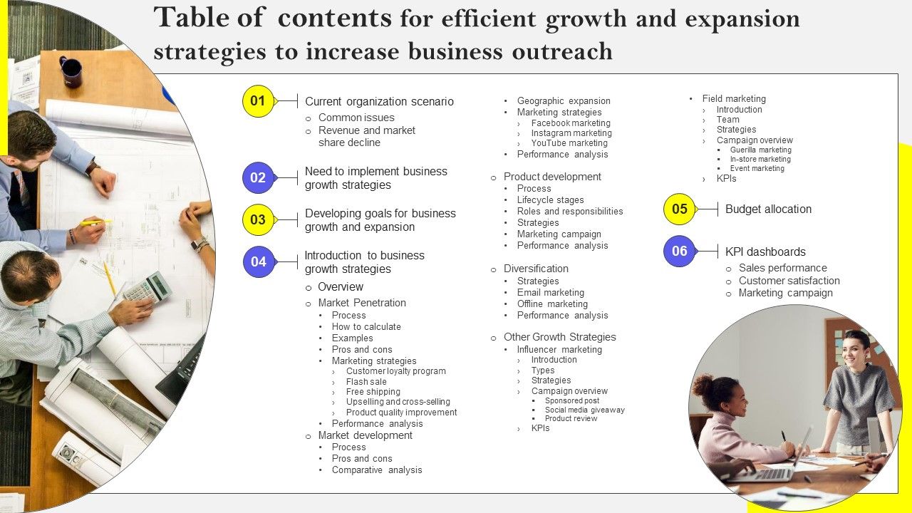 Table_Of_Contents_For_Efficient_Growth_And_Expansion_Strategies_To_Increase_Business_Outreach_Guidelines_PDF_Slide_1.jpg