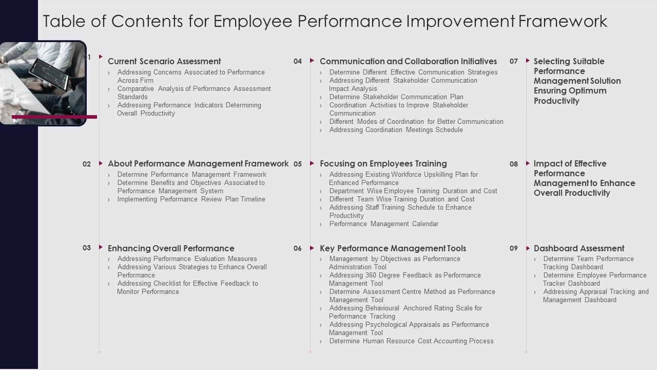 Table_Of_Contents_For_Employee_Performance_Improvement_Framework_Introduction_PDF_Slide_1.jpg
