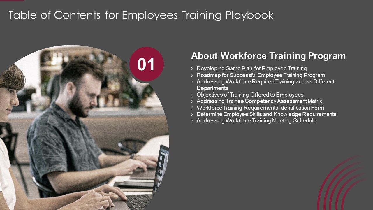 Table_Of_Contents_For_Employees_Training_Playbook_Slide_Pictures_PDF_Slide_1.jpg