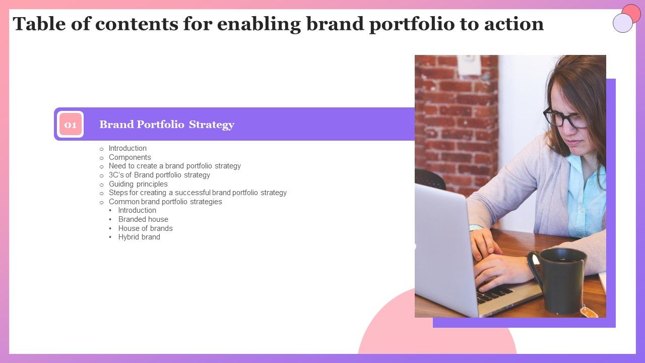 Table_Of_Contents_For_Enabling_Brand_Portfolio_To_Actions_Ppt_Slides_Background_Image_PDF_Slide_1.jpg