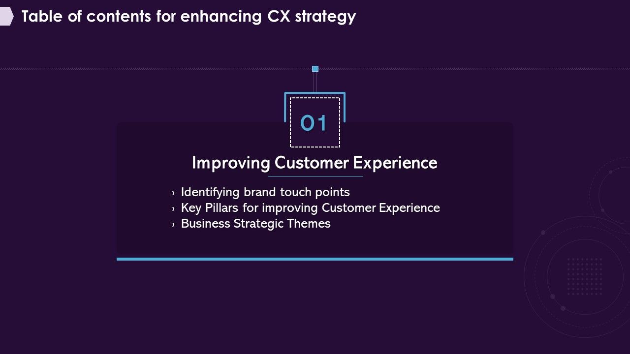 Table_Of_Contents_For_Enhancing_CX_Strategy_Key_Microsoft_PDF_Slide_1.jpg