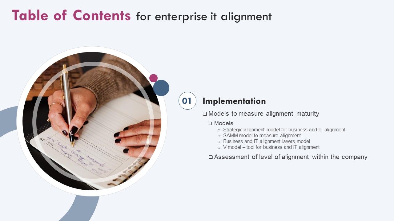 Table_Of_Contents_For_Enterprise_IT_Alignment_Ppt_PowerPoint_Presentation_Diagram_PDF_Slide_1.jpg