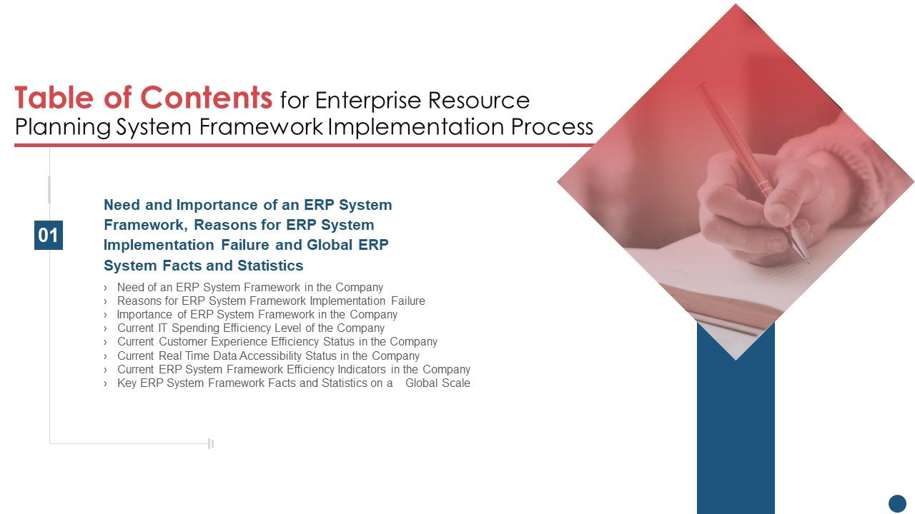 Table_Of_Contents_For_Enterprise_Resource_Planning_System_Framework_Implementation_Process_Brochure_PDF_Slide_1.jpg