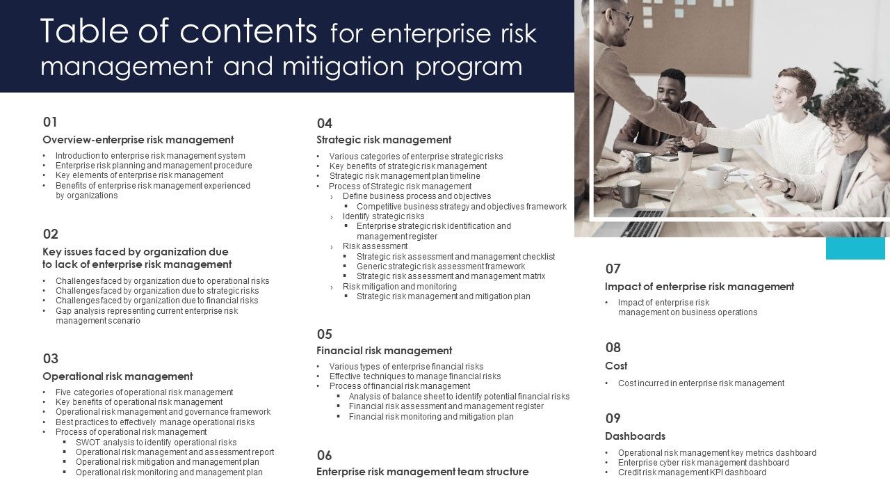 Table_Of_Contents_For_Enterprise_Risk_Management_And_Mitigation_Program_Information_PDF_Slide_1.jpg