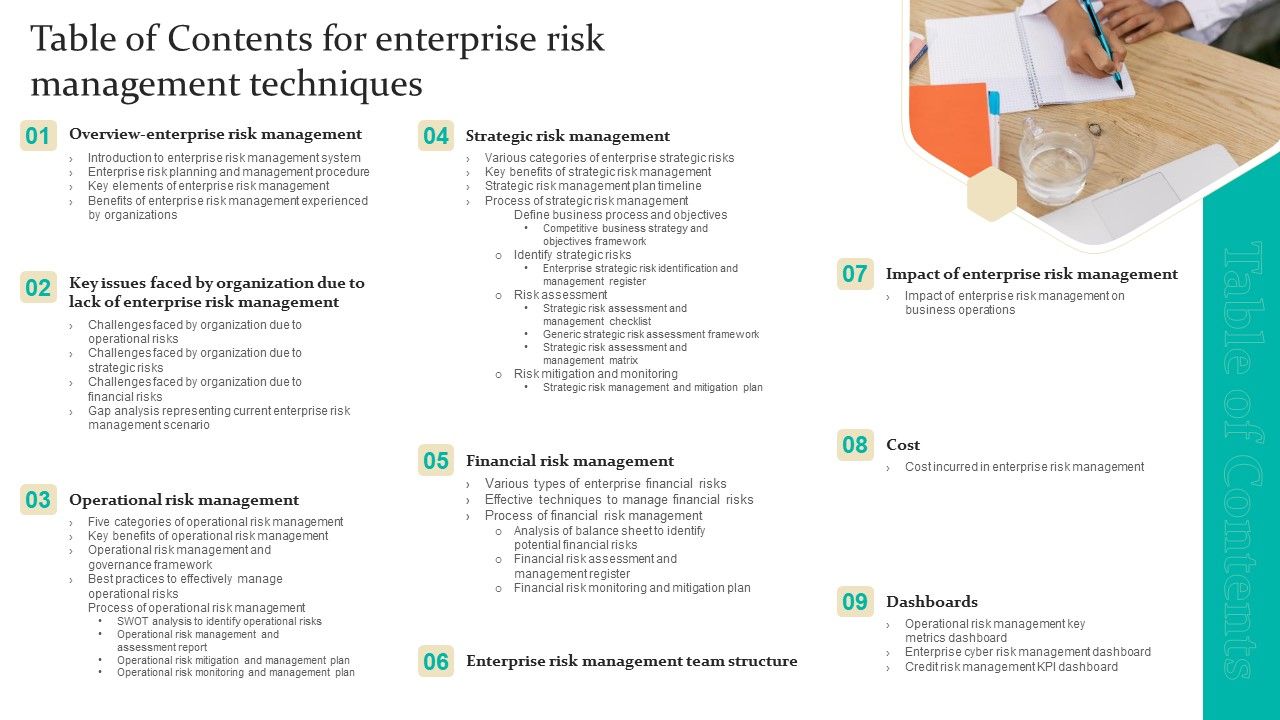 Table_Of_Contents_For_Enterprise_Risk_Management_Techniques_Ppt_Layouts_Infographics_PDF_Slide_1.jpg