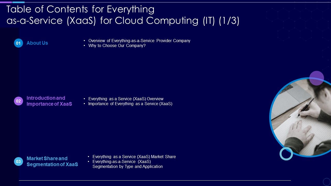 Table_Of_Contents_For_Everything_As_A_Service_Xaas_For_Cloud_Computing_IT_Market_Topics_PDF_Slide_1.jpg