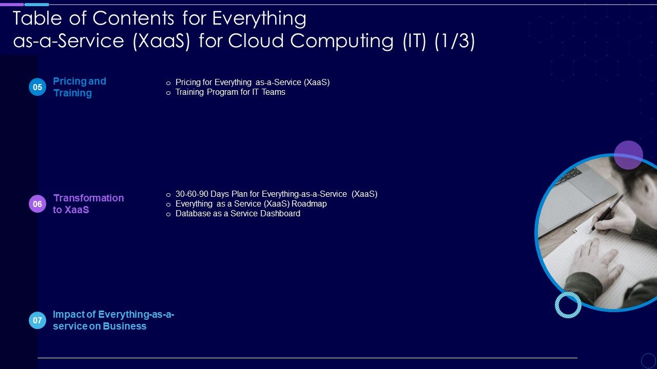 Table_Of_Contents_For_Everything_As_A_Service_Xaas_For_Cloud_Computing_IT_Teams_Graphics_PDF_Slide_1.jpg