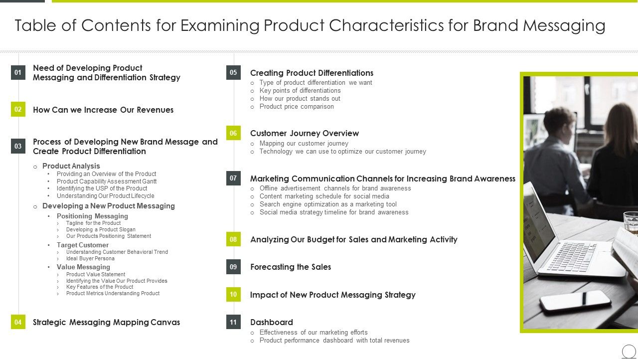 Table_Of_Contents_For_Examining_Product_Characteristics_For_Brand_Messaging_Clipart_PDF_Slide_1.jpg