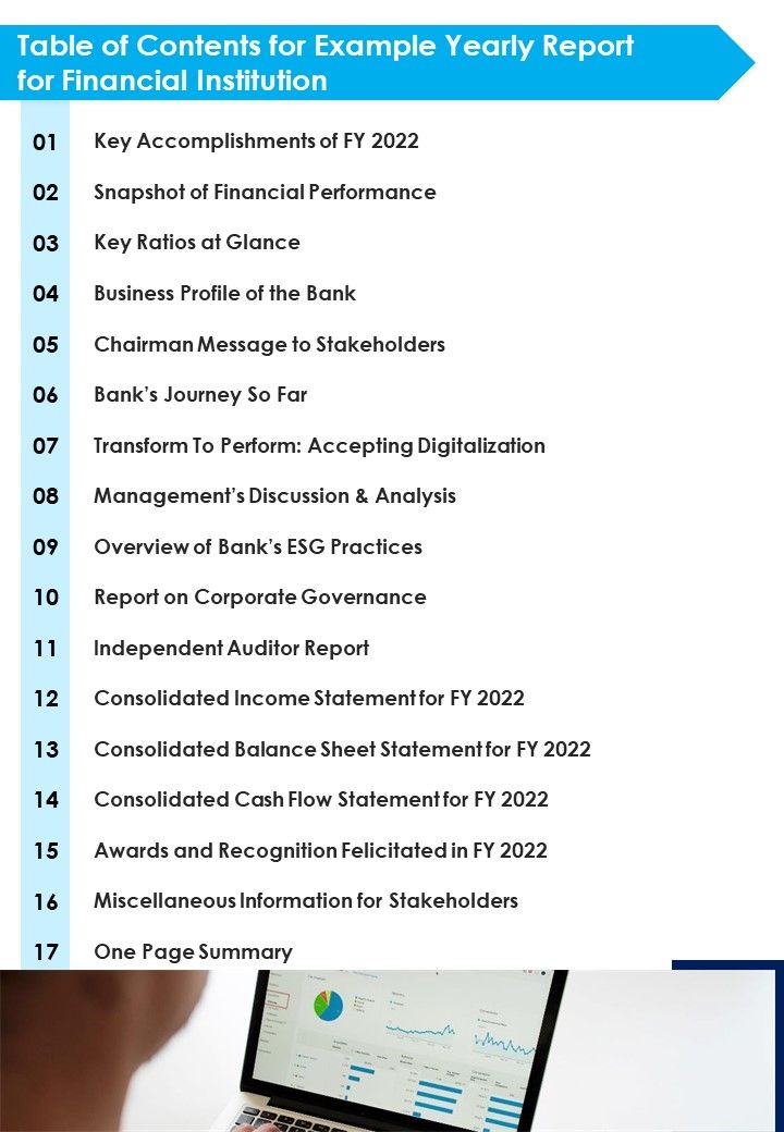Table Of Contents For Example Yearly Report For Financial Institution One Pager Documents Slide01