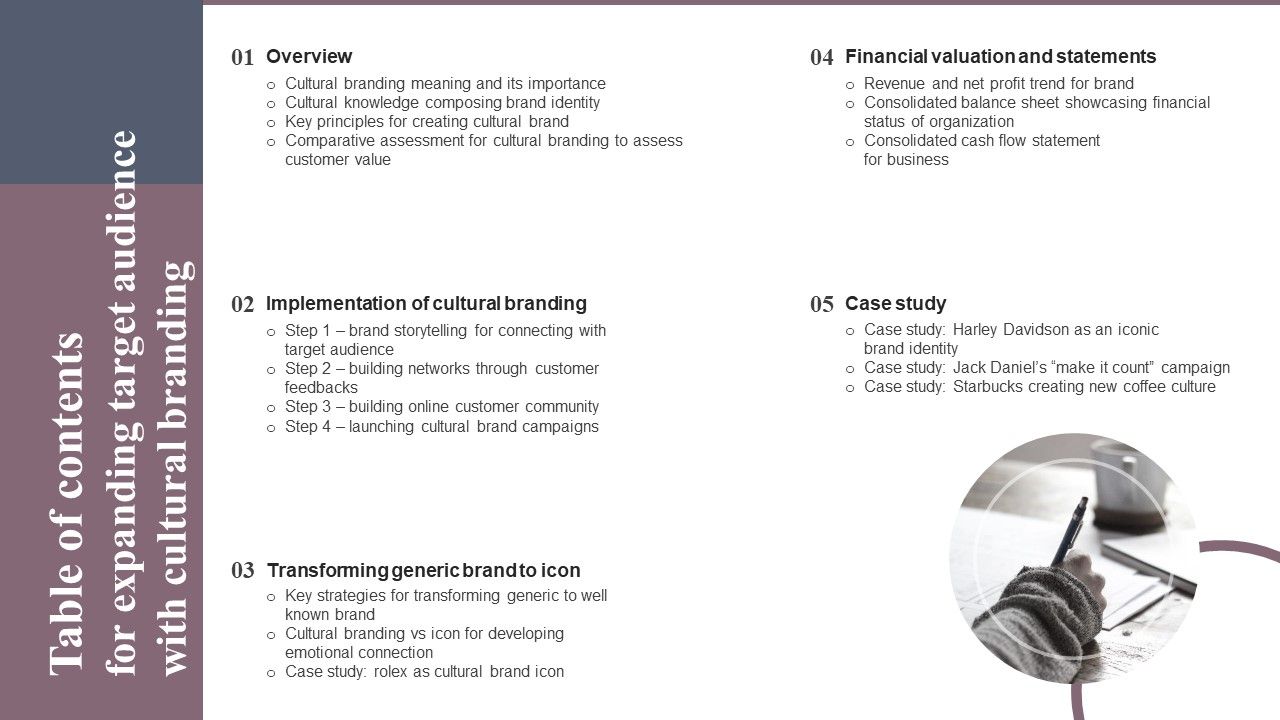 Table_Of_Contents_For_Expanding_Target_Audience_With_Cultural_Branding_Clipart_PDF_Slide_1.jpg