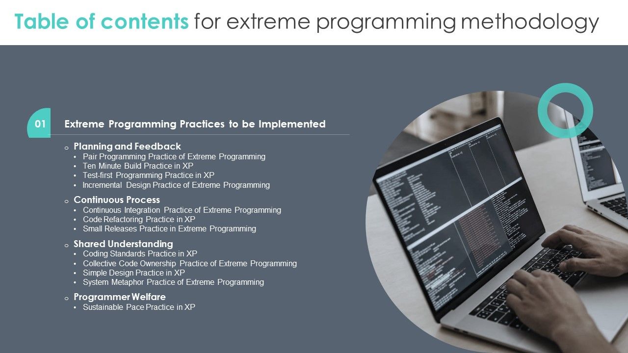 Table_Of_Contents_For_Extreme_Programming_Methodology_Pair_Graphics_PDF_Slide_1.jpg