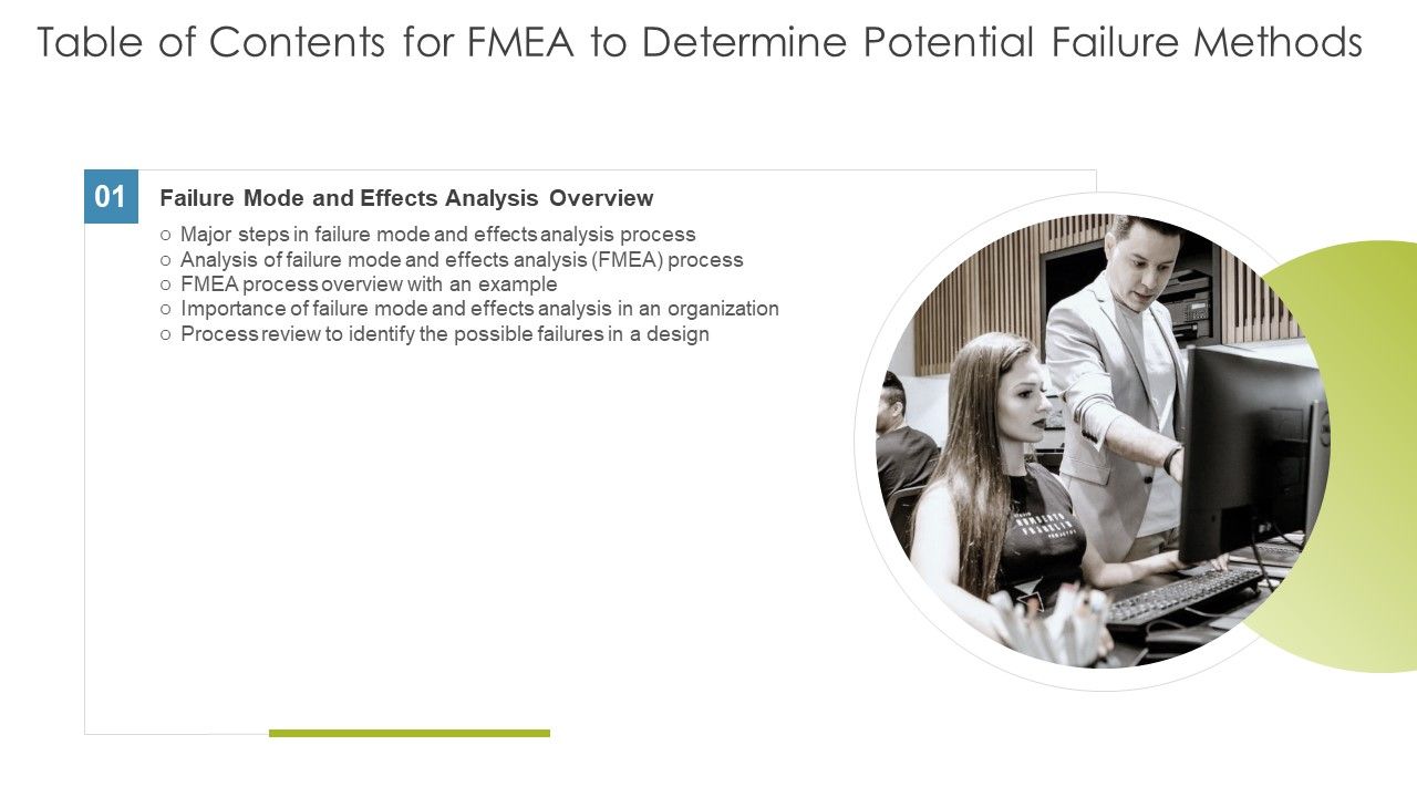Table_Of_Contents_For_FMEA_To_Determine_Potential_Failure_Methods_Guidelines_PDF_Slide_1.jpg