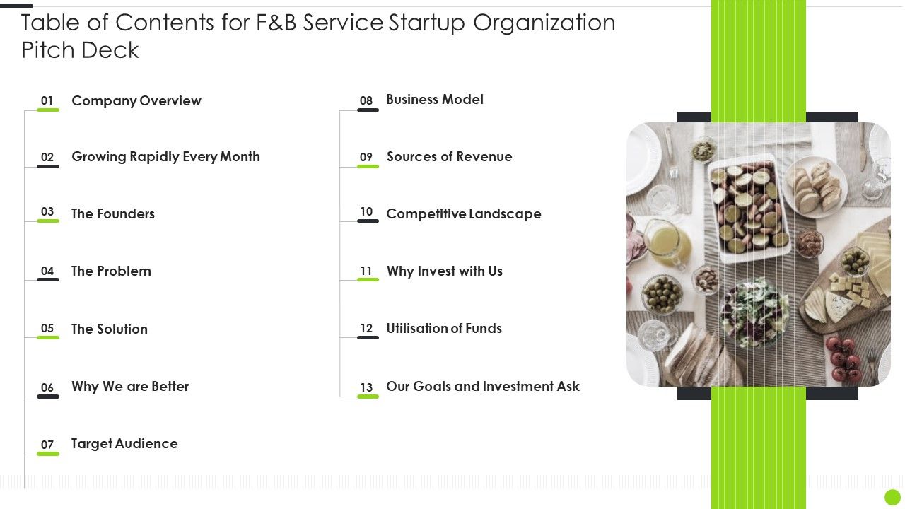 Table_Of_Contents_For_F_And_B_Service_Startup_Organization_Pitch_Deck_Structure_PDF_Slide_1.jpg