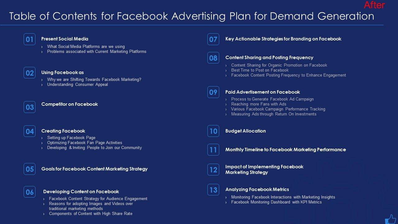 Table_Of_Contents_For_Facebook_Advertising_Plan_For_Demand_Generation_Brochure_PDF_Slide_1.jpg