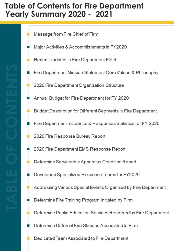 Table Of Contents For Fire Department Yearly Summary 2020 2021 One Pager Documents Slide01