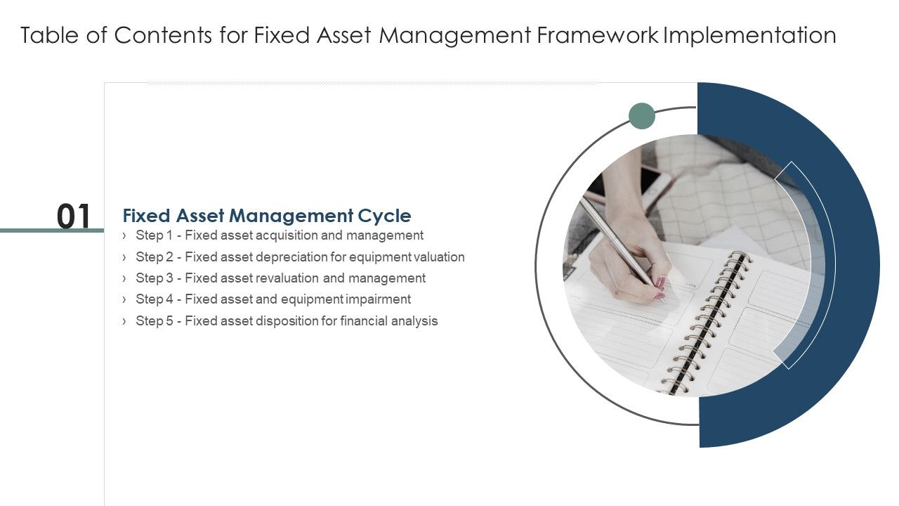Table_Of_Contents_For_Fixed_Asset_Management_Framework_Implementation_Analysis_Microsoft_PDF_Slide_1.jpg