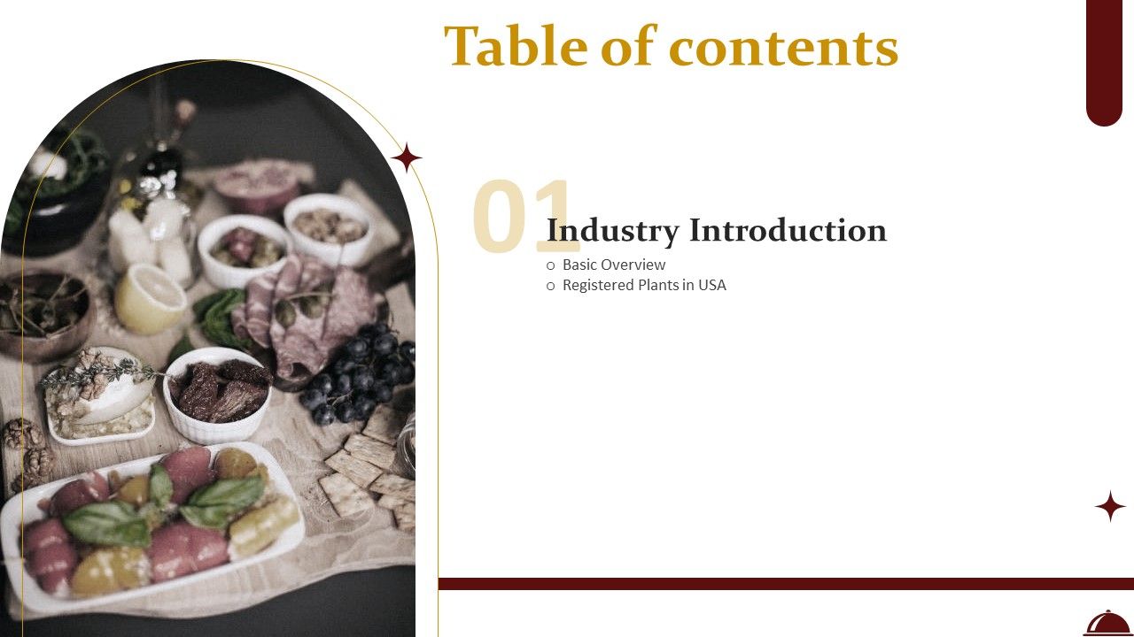 Table_Of_Contents_For_Food_Processing_Industry_Latest_Insights_Trends_And_Analytics_Overview_Guidelines_PDF_Slide_1.jpg