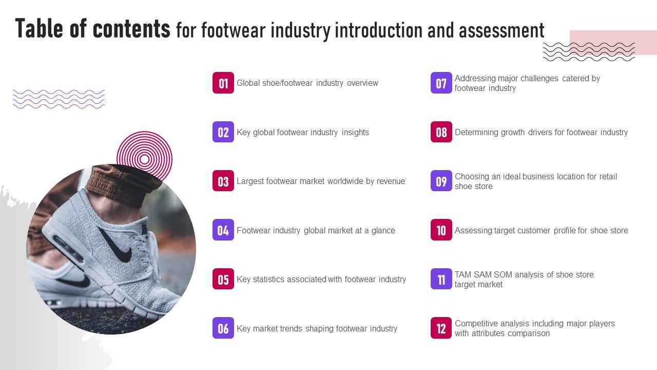 Table_Of_Contents_For_Footwear_Industry_Introduction_And_Assessment_Ppt_Professional_Designs_Download_PDF_Slide_1.jpg