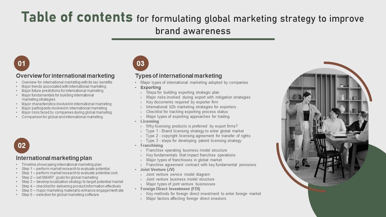 Table_Of_Contents_For_Formulating_Global_Marketing_Strategy_To_Improve_Brand_Awareness_Summary_PDF_Slide_1.jpg