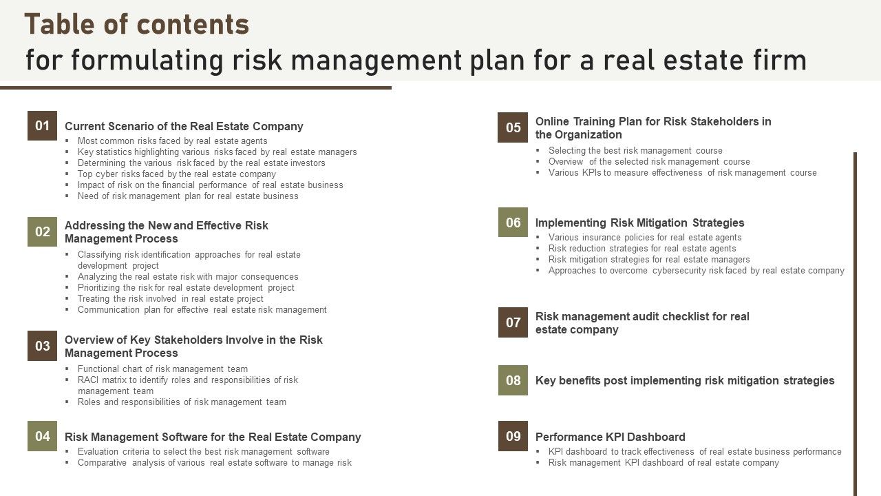 Table_Of_Contents_For_Formulating_Risk_Management_Plan_For_A_Real_Estate_Firm_Formats_PDF_Slide_1.jpg