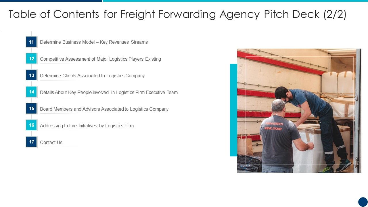 Table_Of_Contents_For_Freight_Forwarding_Agency_Pitch_Deck_Ppt_Ideas_Graphics_Example_PDF_Slide_1.jpg