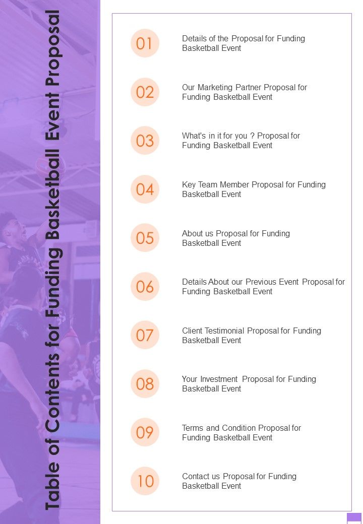 Table Of Contents For Funding Basketball Event Proposal One Pager Sample Example Document Slide01