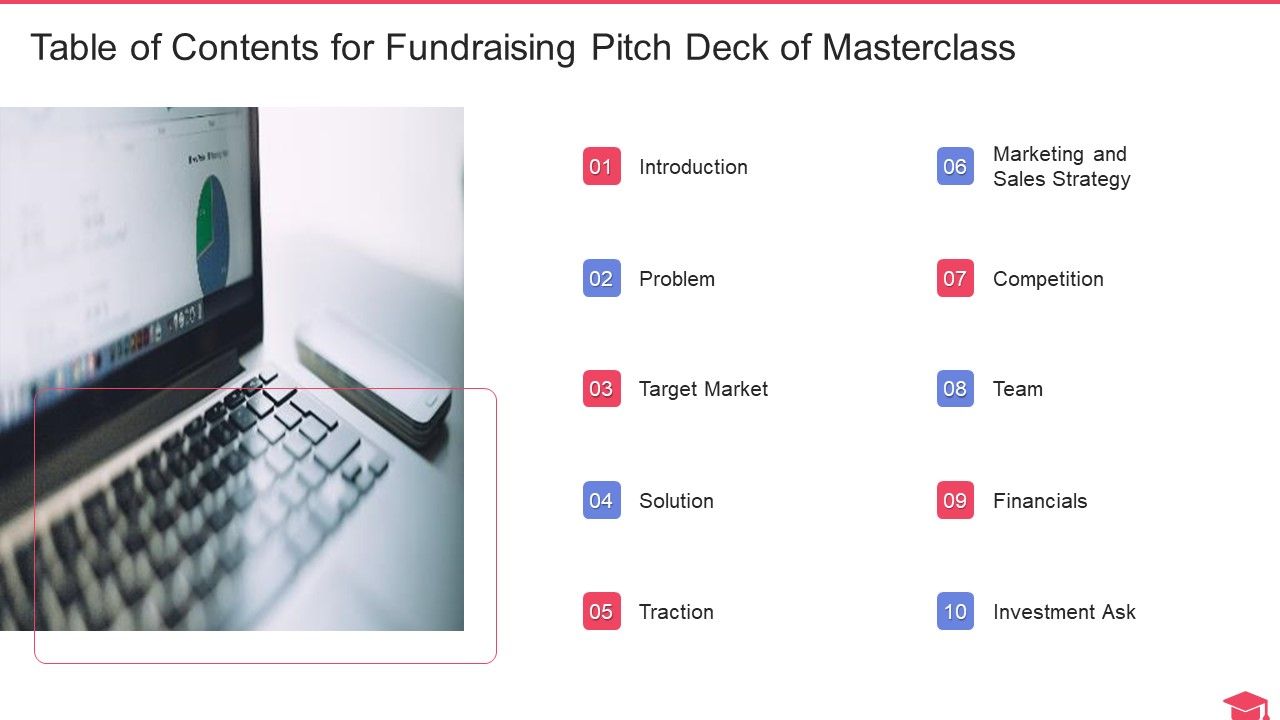 Table_Of_Contents_For_Fundraising_Pitch_Deck_Of_Masterclass_Summary_PDF_Slide_1.jpg