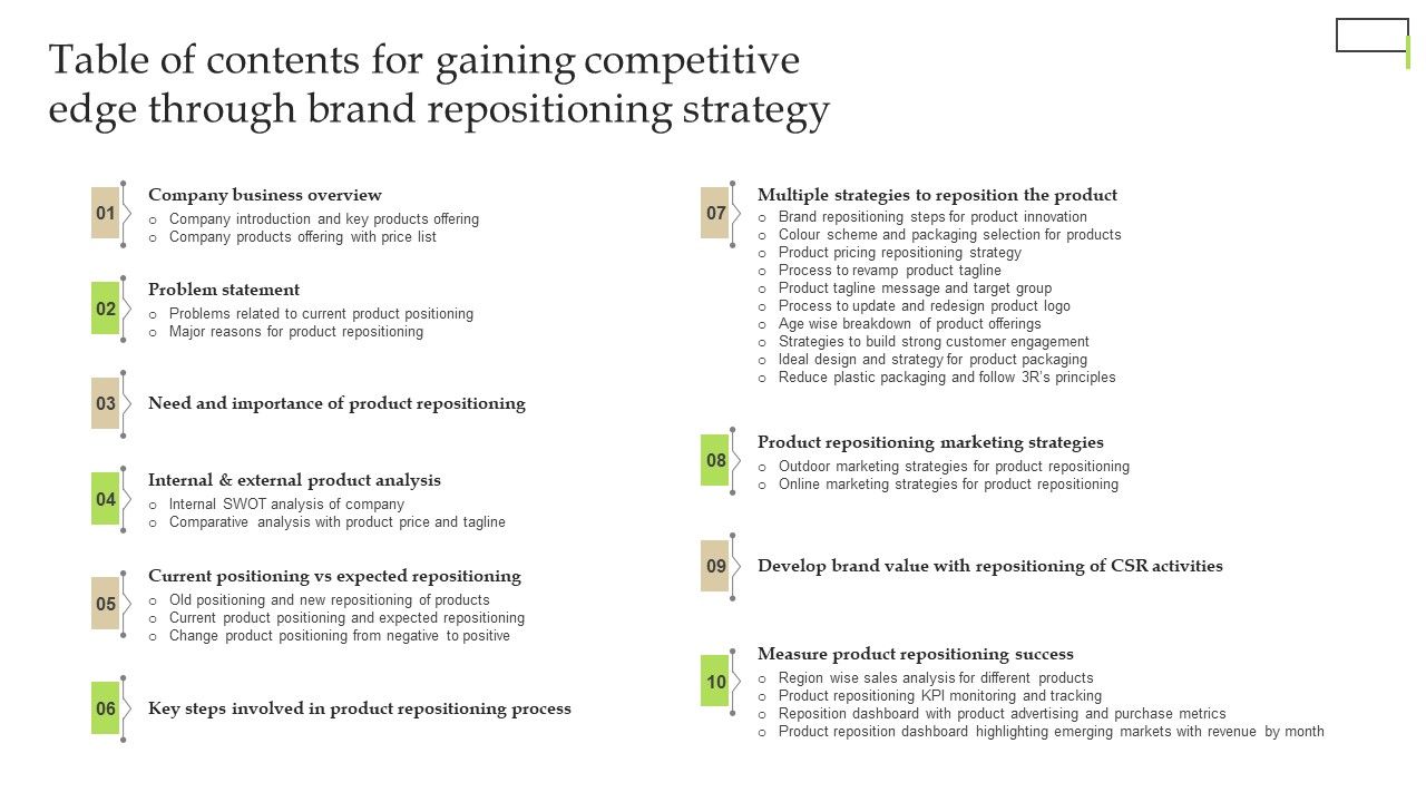 Table_Of_Contents_For_Gaining_Competitive_Edge_Through_Brand_Repositioning_Strategy_Pictures_PDF_Slide_1.jpg