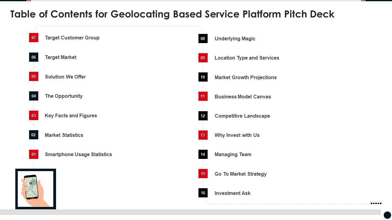 Table_Of_Contents_For_Geolocating_Based_Service_Platform_Pitch_Deck_Introduction_PDF_Slide_1.jpg