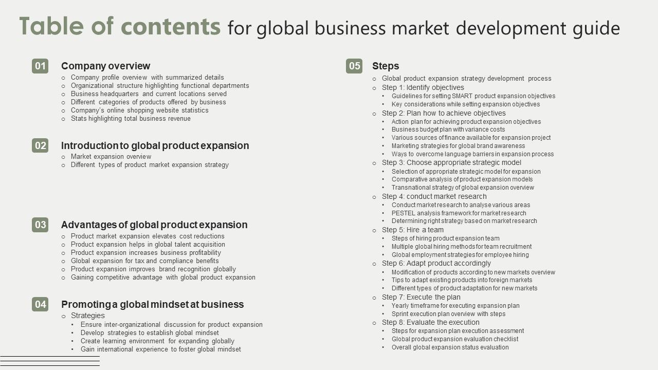Table_Of_Contents_For_Global_Business_Market_Development_Guide_Microsoft_PDF_Slide_1.jpg