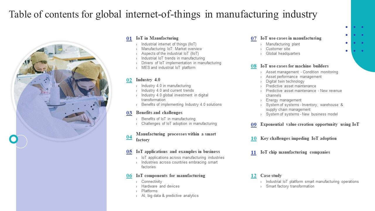 Table_Of_Contents_For_Global_Internet_Of_Things_In_Manufacturing_Industry_Guidelines_PDF_Slide_1.jpg