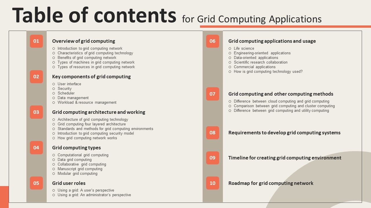 Table_Of_Contents_For_Grid_Computing_Applications_Guidelines_PDF_Slide_1.jpg