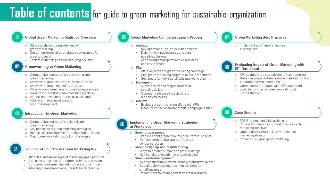 Table_Of_Contents_For_Guide_To_Green_Marketing_For_Sustainable_Organization_Microsoft_PDF_Slide_1.jpg