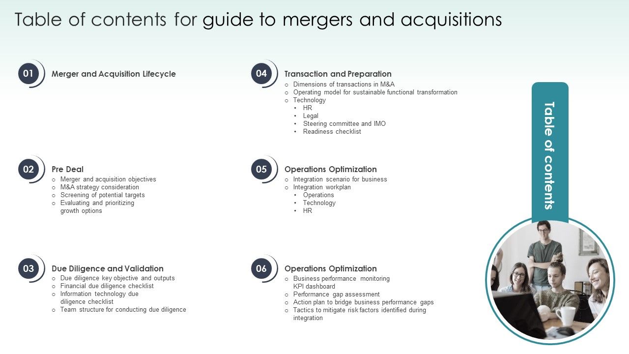 Table_Of_Contents_For_Guide_To_Mergers_And_Acquisitions_Pictures_PDF_Slide_1.jpg
