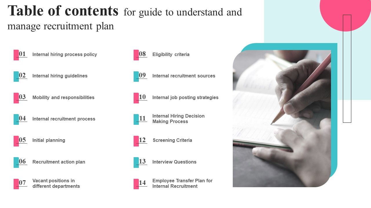 Table_Of_Contents_For_Guide_To_Understand_And_Manage_Recruitment_Plan_Information_PDF_Slide_1.jpg