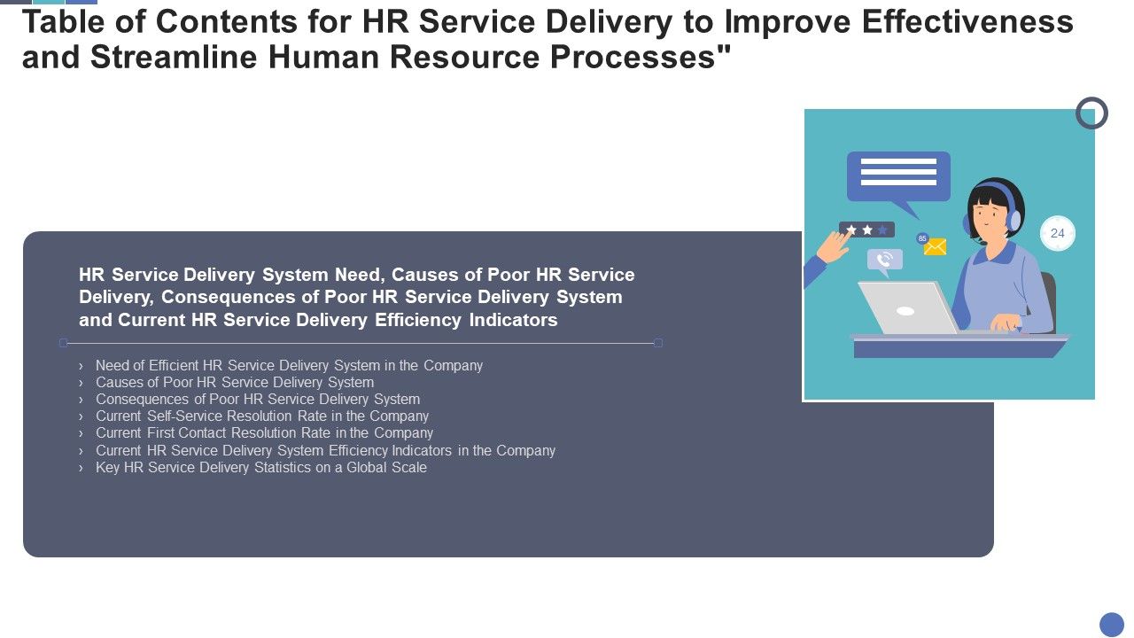Table_Of_Contents_For_HR_Service_Delivery_To_Improve_Effectiveness_And_Streamline_Human_Resource_Processes_Slide_Inspiration_PDF_Slide_1.jpg