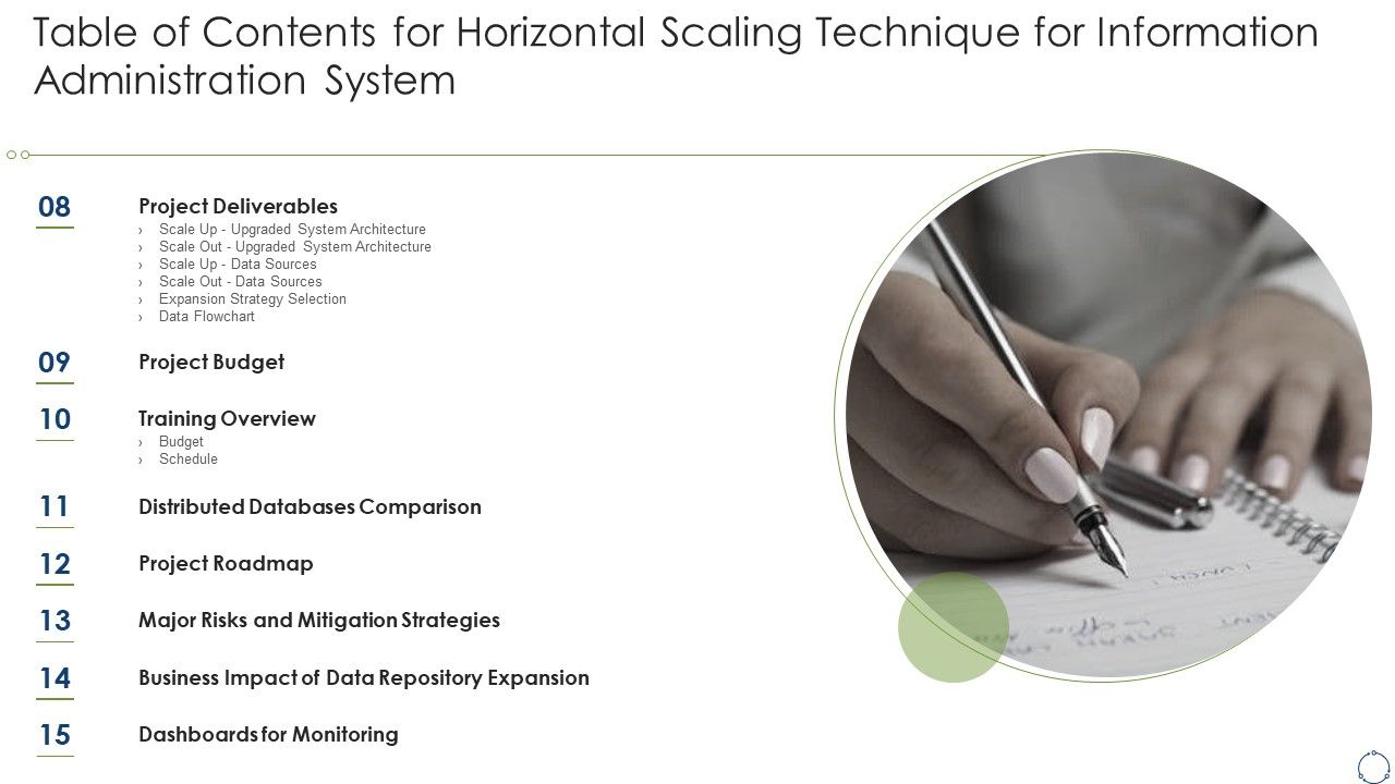 Table_Of_Contents_For_Horizontal_Scaling_Technique_For_Information_Administration_System_Slide_Formats_PDF_Slide_1.jpg
