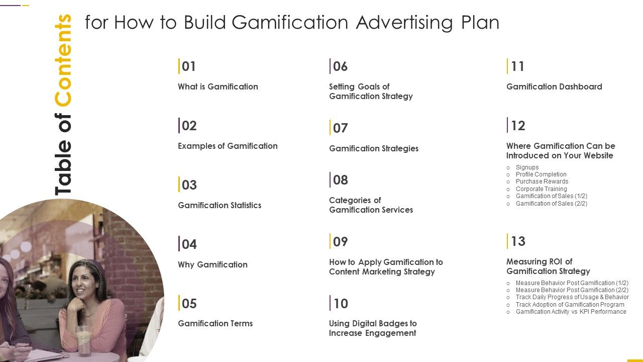 Table_Of_Contents_For_How_To_Build_Gamification_Advertising_Plan_Ppt_Infographics_Information_PDF_Slide_1.jpg