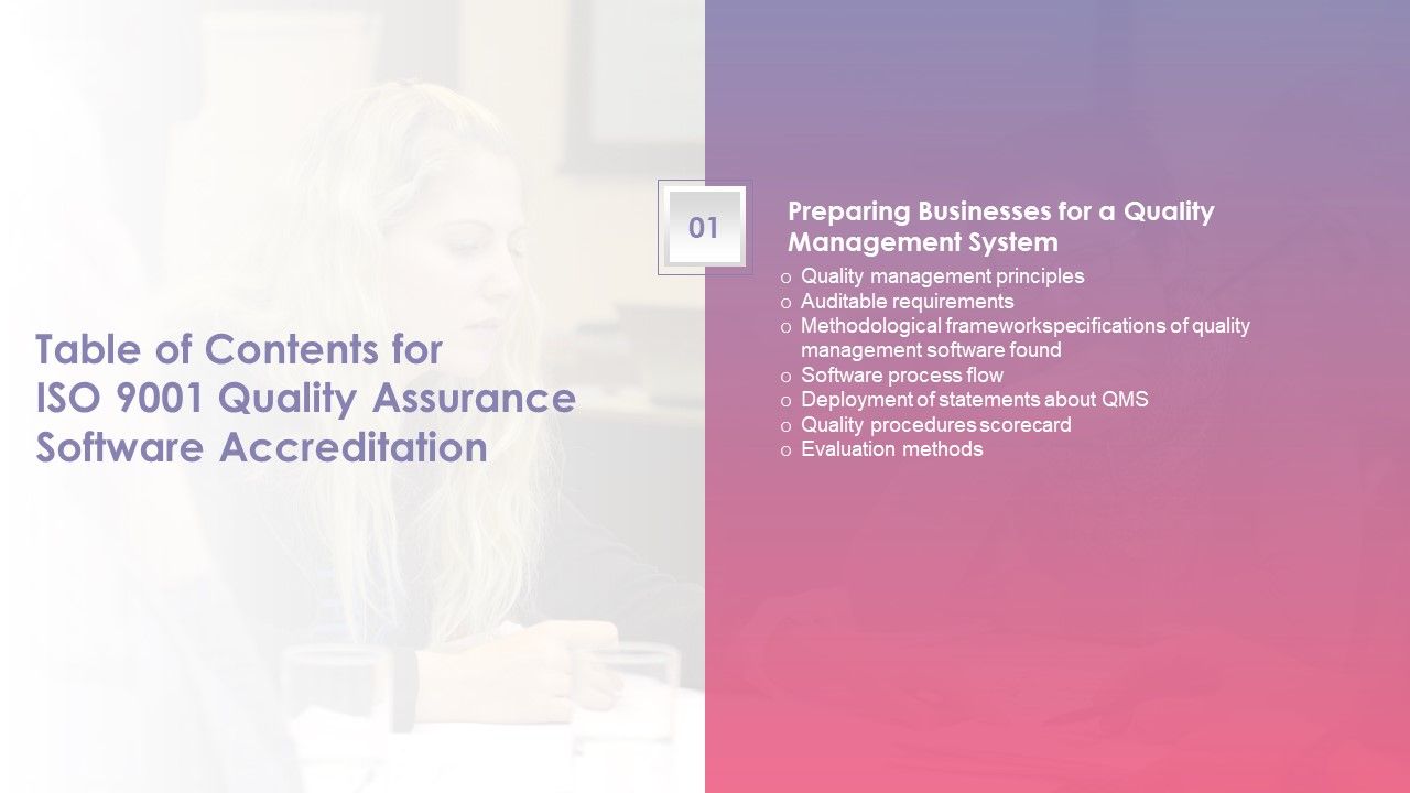 Table_Of_Contents_For_ISO_9001_Quality_Assurance_Software_Accreditation_Methods_Introduction_PDF_Slide_1.jpg