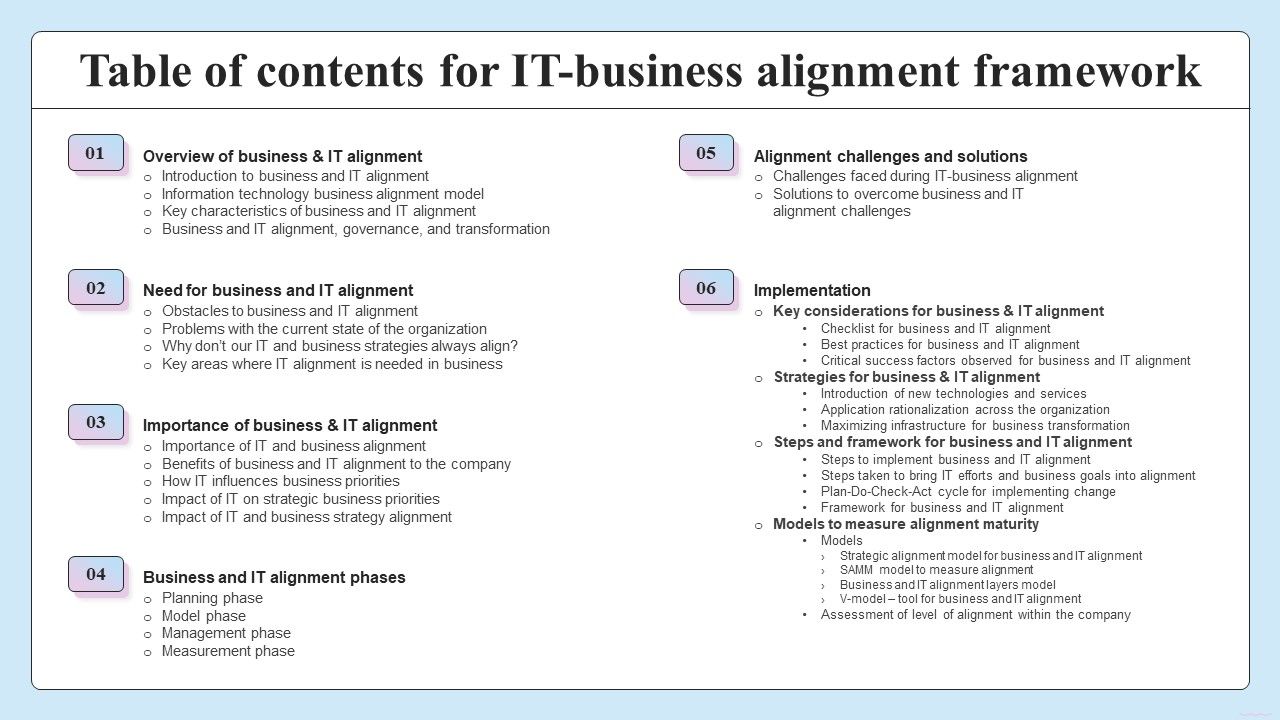 Table_Of_Contents_For_IT_Business_Alignment_Framework_Mockup_PDF_Slide_1.jpg