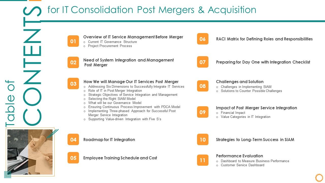 Table_Of_Contents_For_IT_Consolidation_Post_Mergers_And_Acquisition_Summary_PDF_Slide_1.jpg